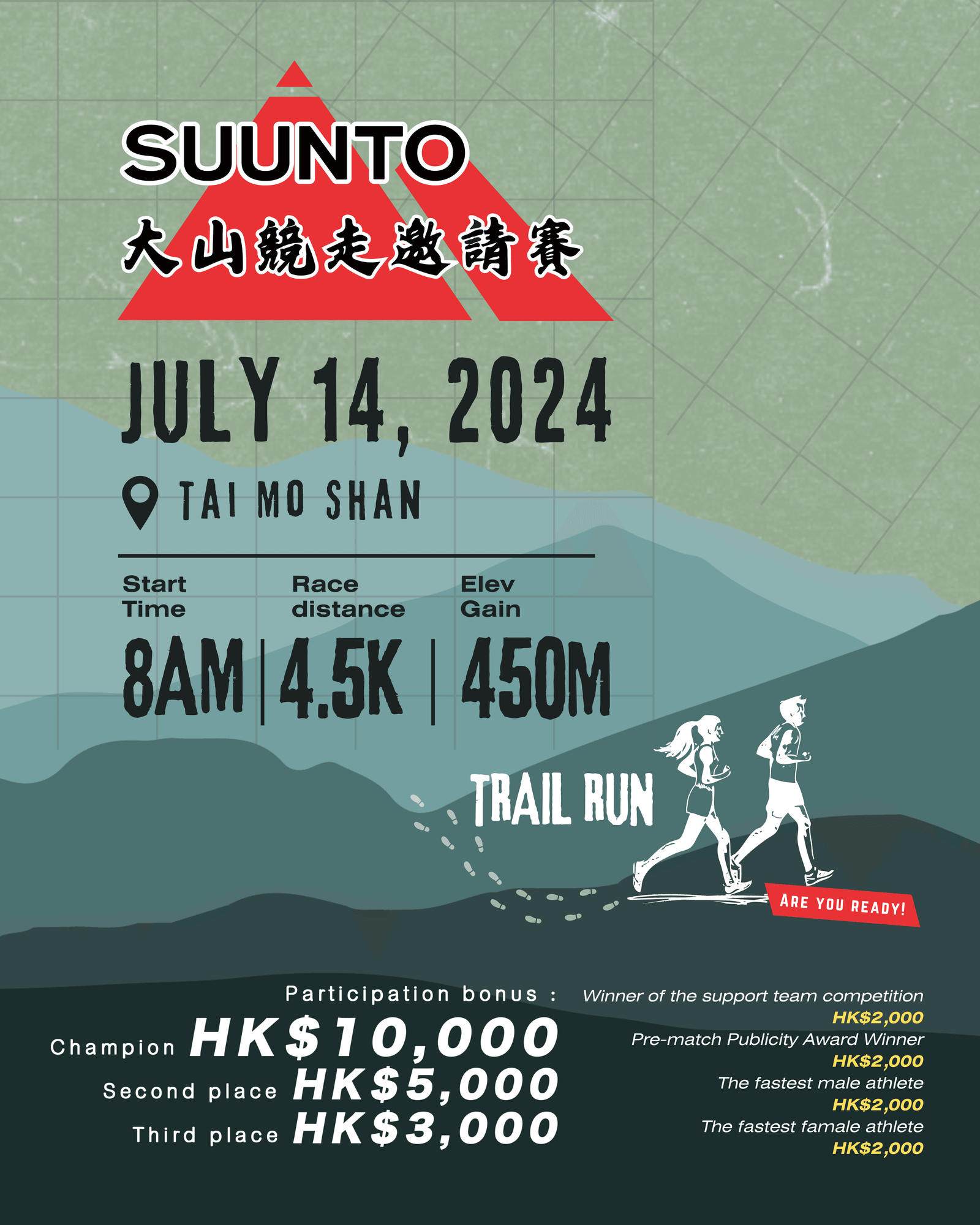【 SUUNTO 大山競走邀請賽】2024 - Cam2