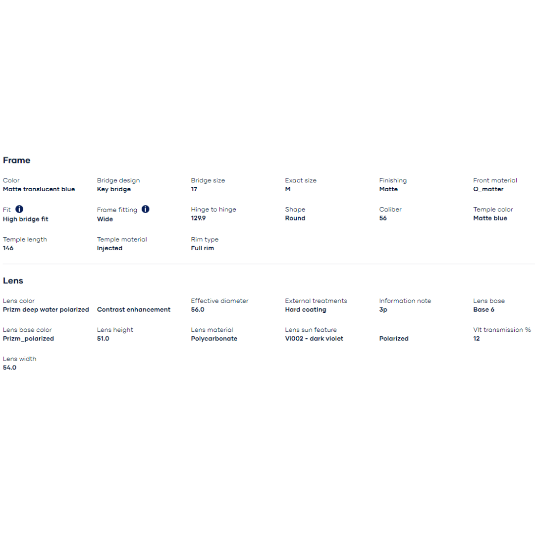 Oakley - Oakley Clifden Matte Translucent Blue/Prizm Deep Water Polarized 0OO9440-944005 - Cam2