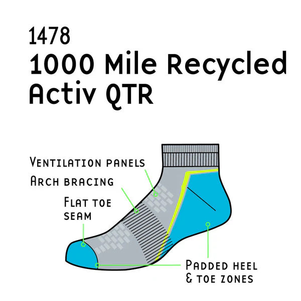 1000 Mile - 1000 Mile Men's Activ QTR Sock Repreve (1478B) - Cam2