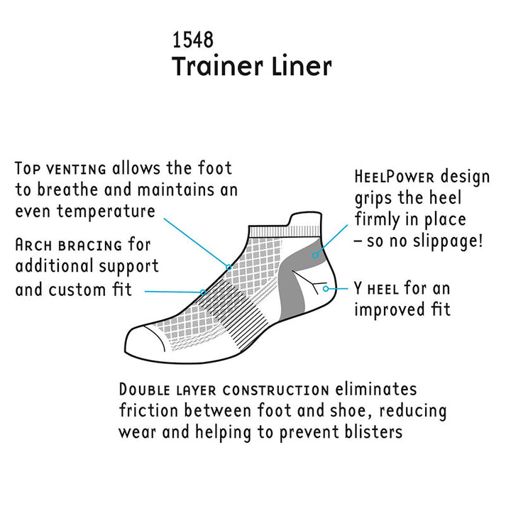 1000 Mile - 1000 Mile Men's Tactel Trainer Liner (1548K) - Cam2
