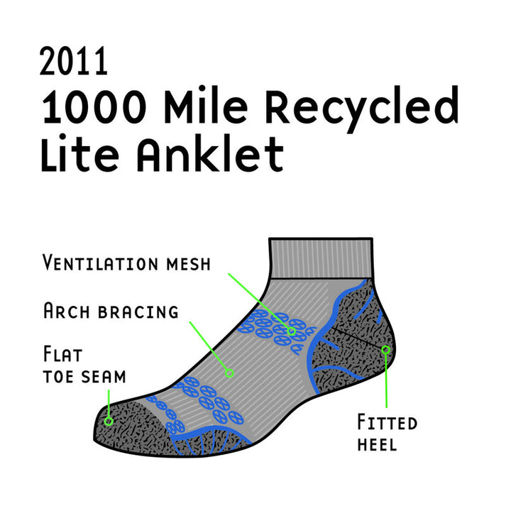 1000 Mile - 1000 Mile Women's Lite Anklet Repreve Double Layer Socks (2011) - Cam2