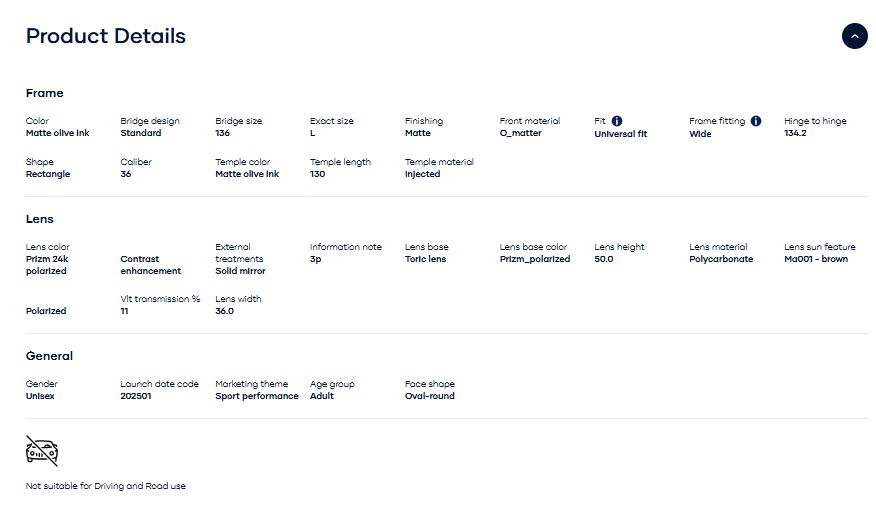 Oakley - Oakley Sphaera Slash Sunglasses 0OO9499-949905 - Cam2