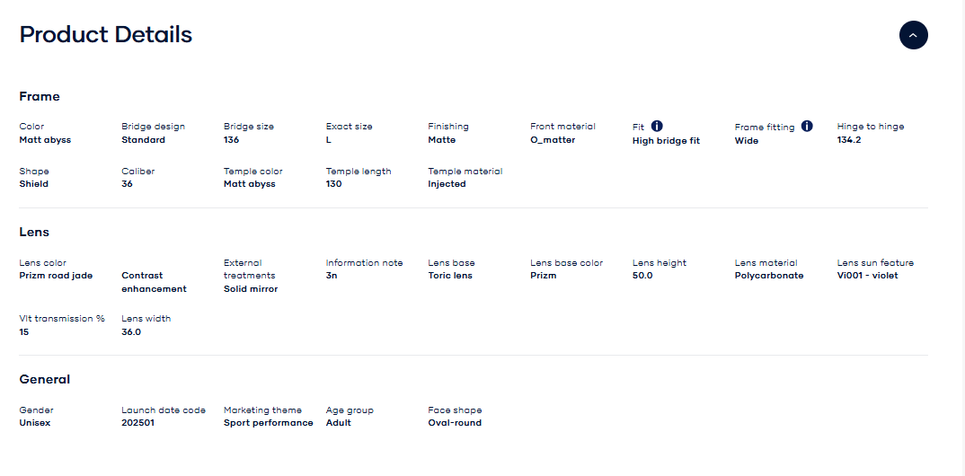 Oakley - Oakley Sphaera Sunglasses 0OO9403-940319 - Cam2