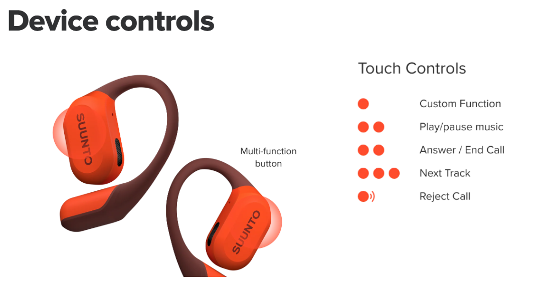 Suunto - SUUNTO Spark Open-Ear Headphones - Cam2