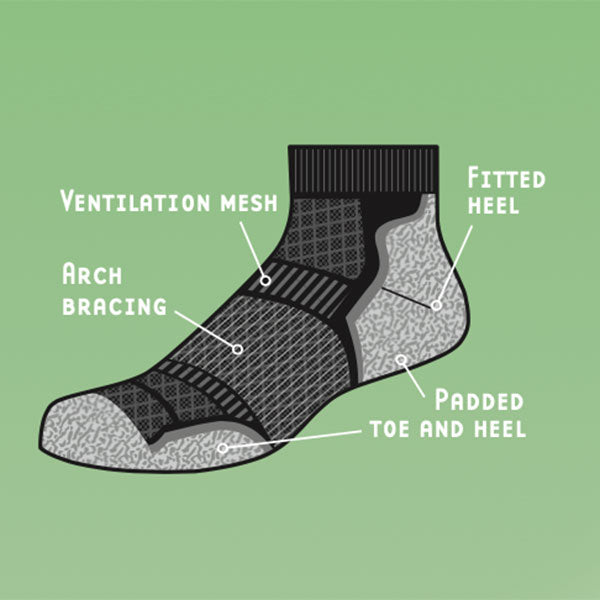 1000 Mile - 1000 Mile Men's Running Repreve Single Layer Sock Twin Pack (2262) - Cam2