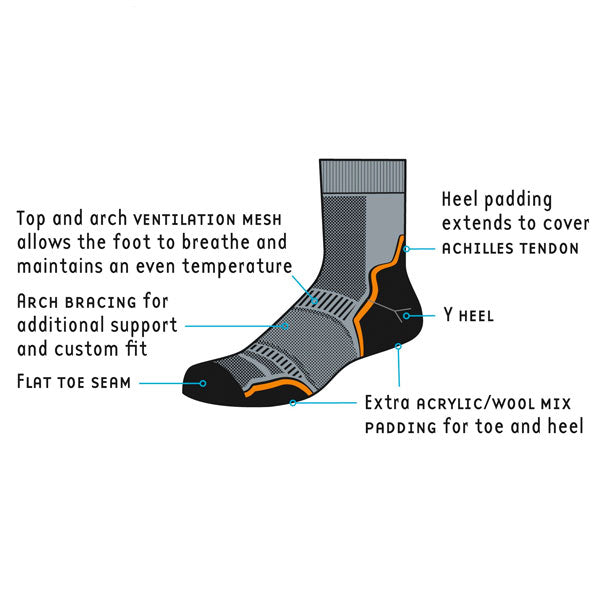 1000 Mile - 1000 Mile Men's Trail 21 Single Layer Socks Twin Pack (2265G) - Cam2