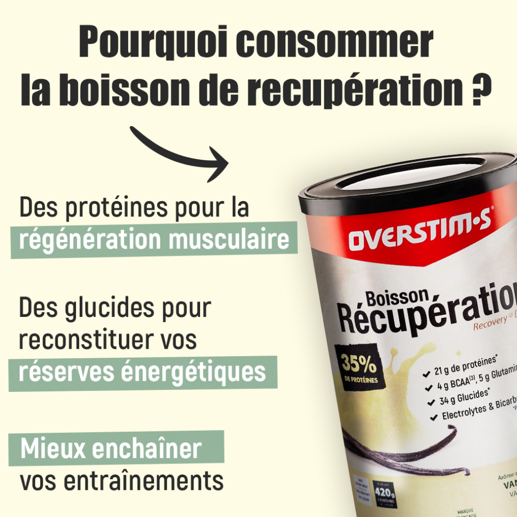 Overstim's Elite Recovery Drink 420g