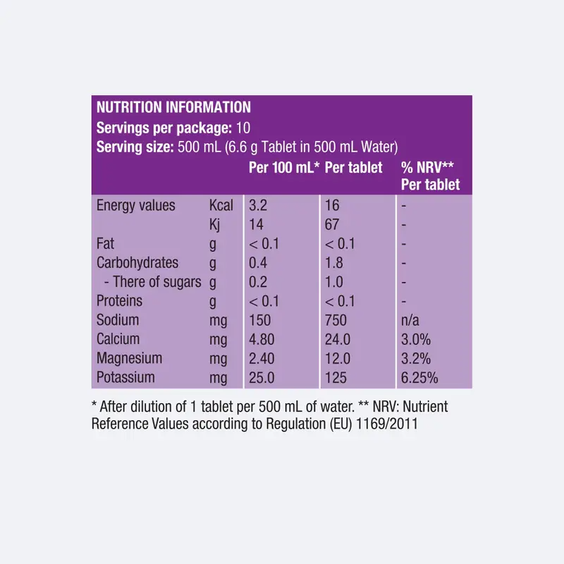 Precision - Precision Hydration PF1500 (10 Tablets) - Cam2