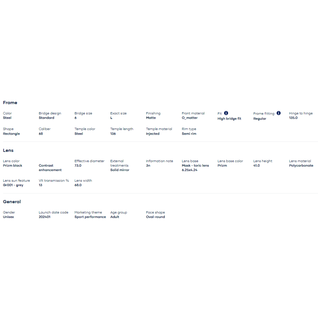 Oakley - Oakley Bisphaera Sunglasses 0OO9400-940002 - Cam2