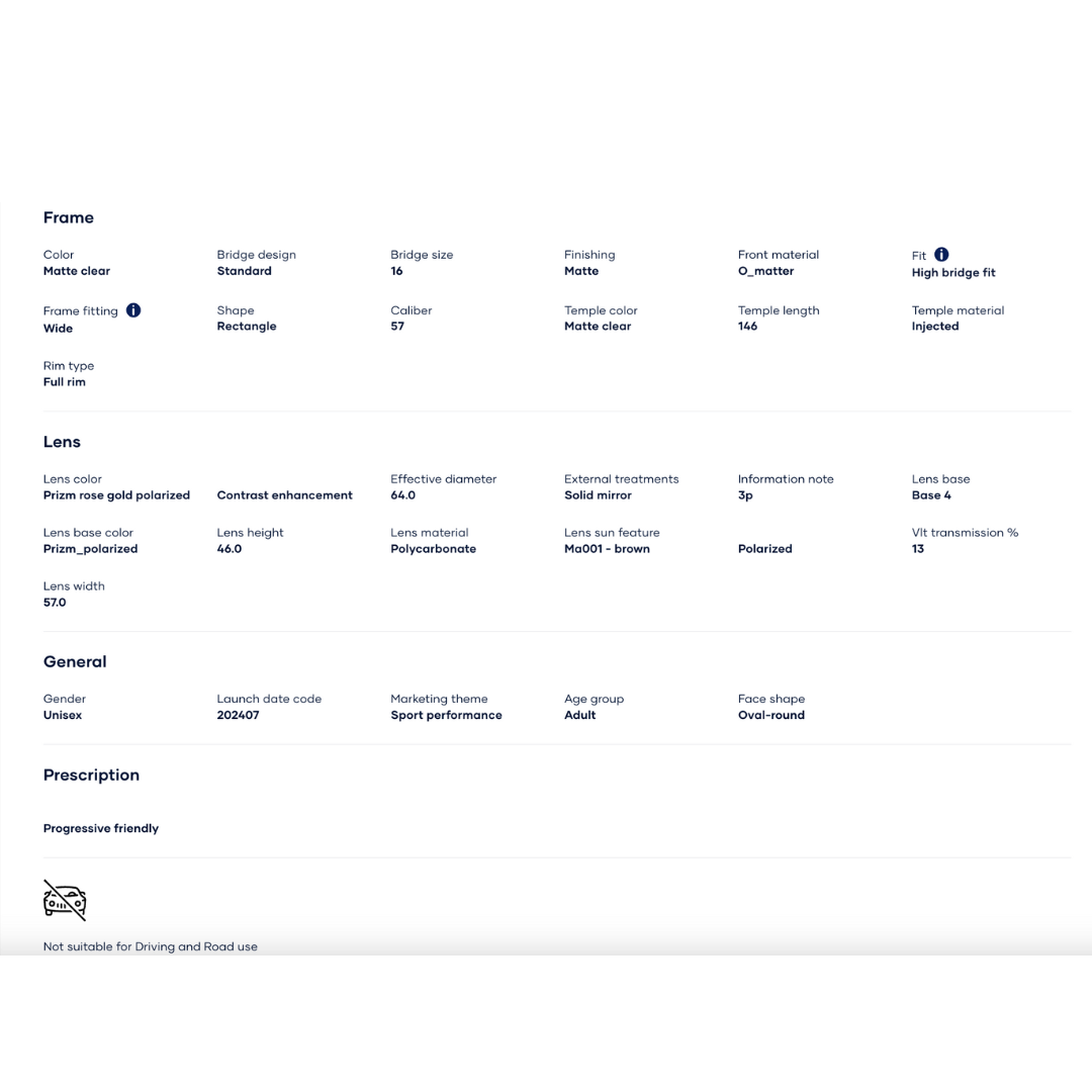 Oakley - Oakley Actuator SQ Sunglasses 0OO9430-943007 - Cam2