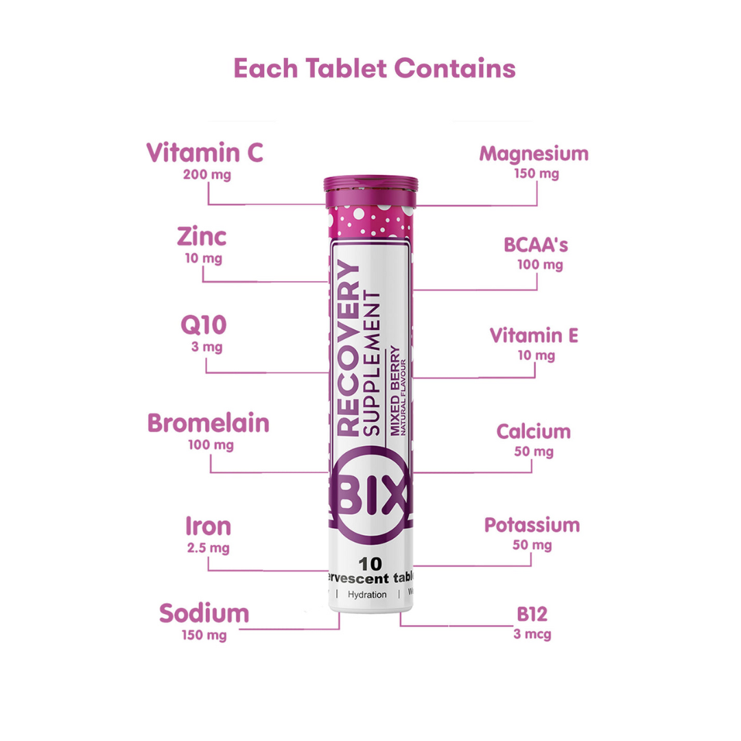 Bix - Bix Daily Recovery Supplement - Cam2