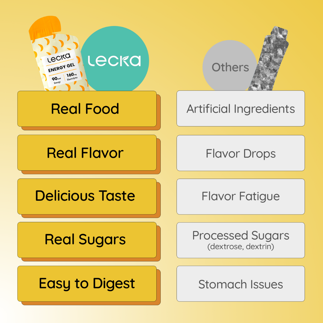 Lecka Natural Vegan Energy Gel