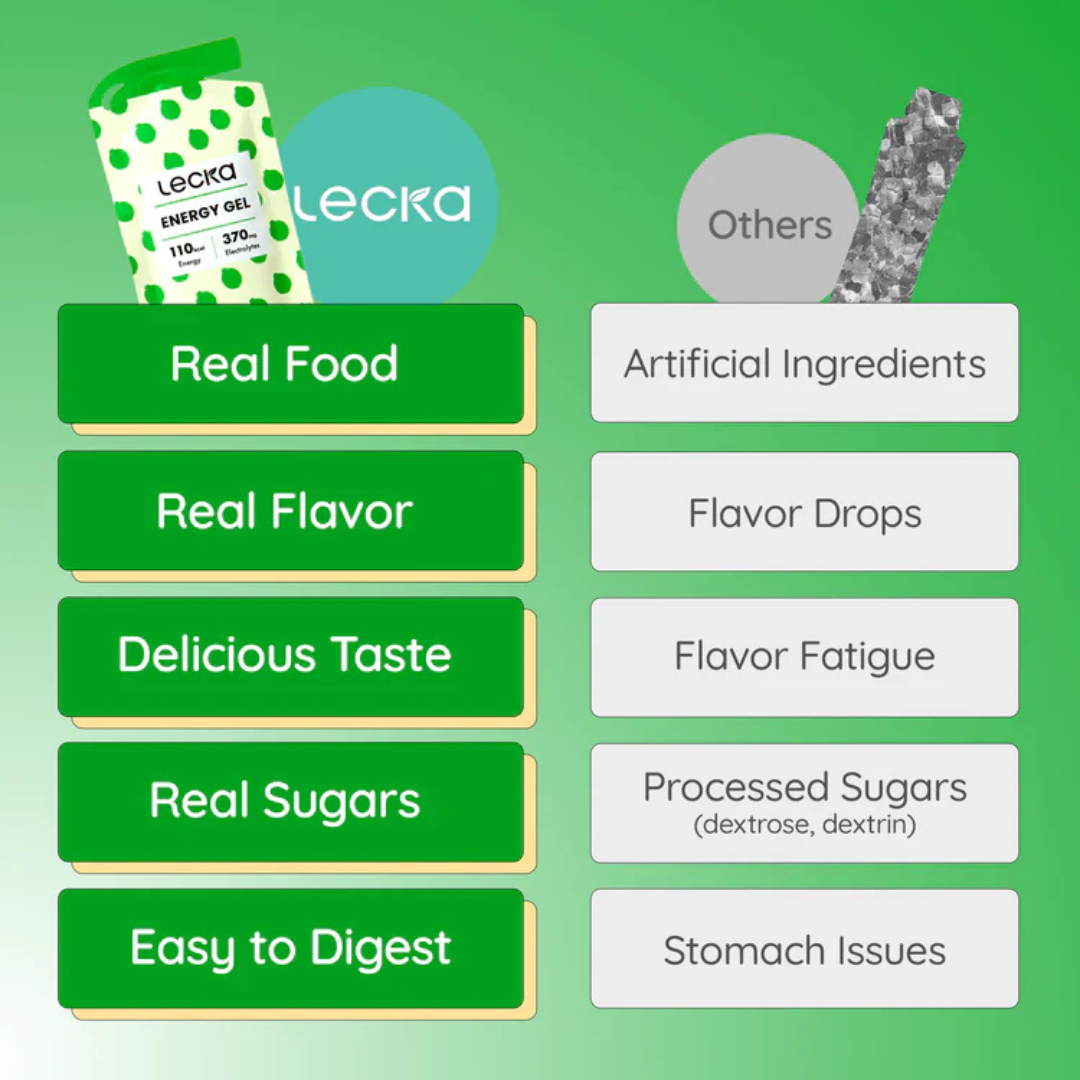 Lecka Natural Vegan Energy Gel