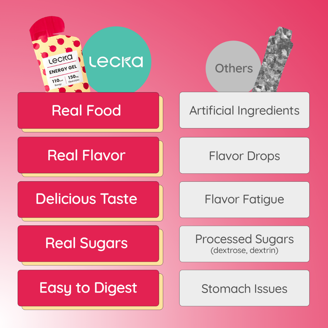 Lecka Natural Vegan Energy Gel