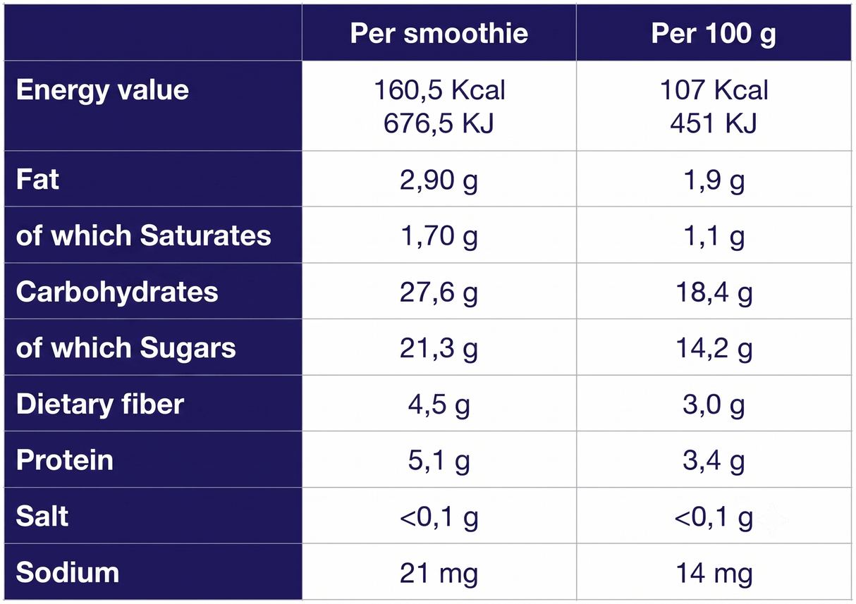 TA Energy Breakfast Smoothies 150g