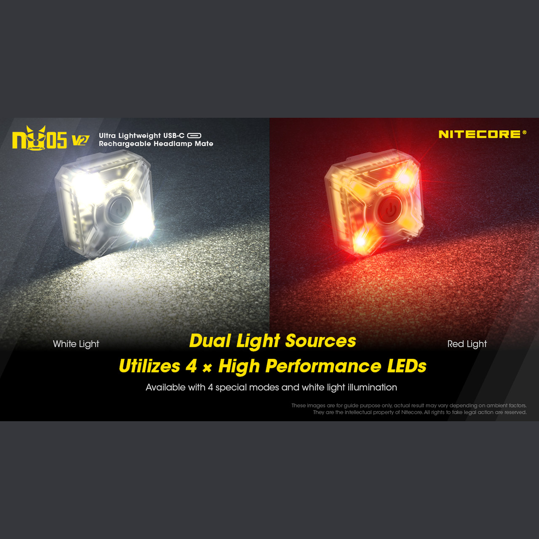 Nitecore - Nitecore NU05 V2 Kit Headlamp Mate - Cam2