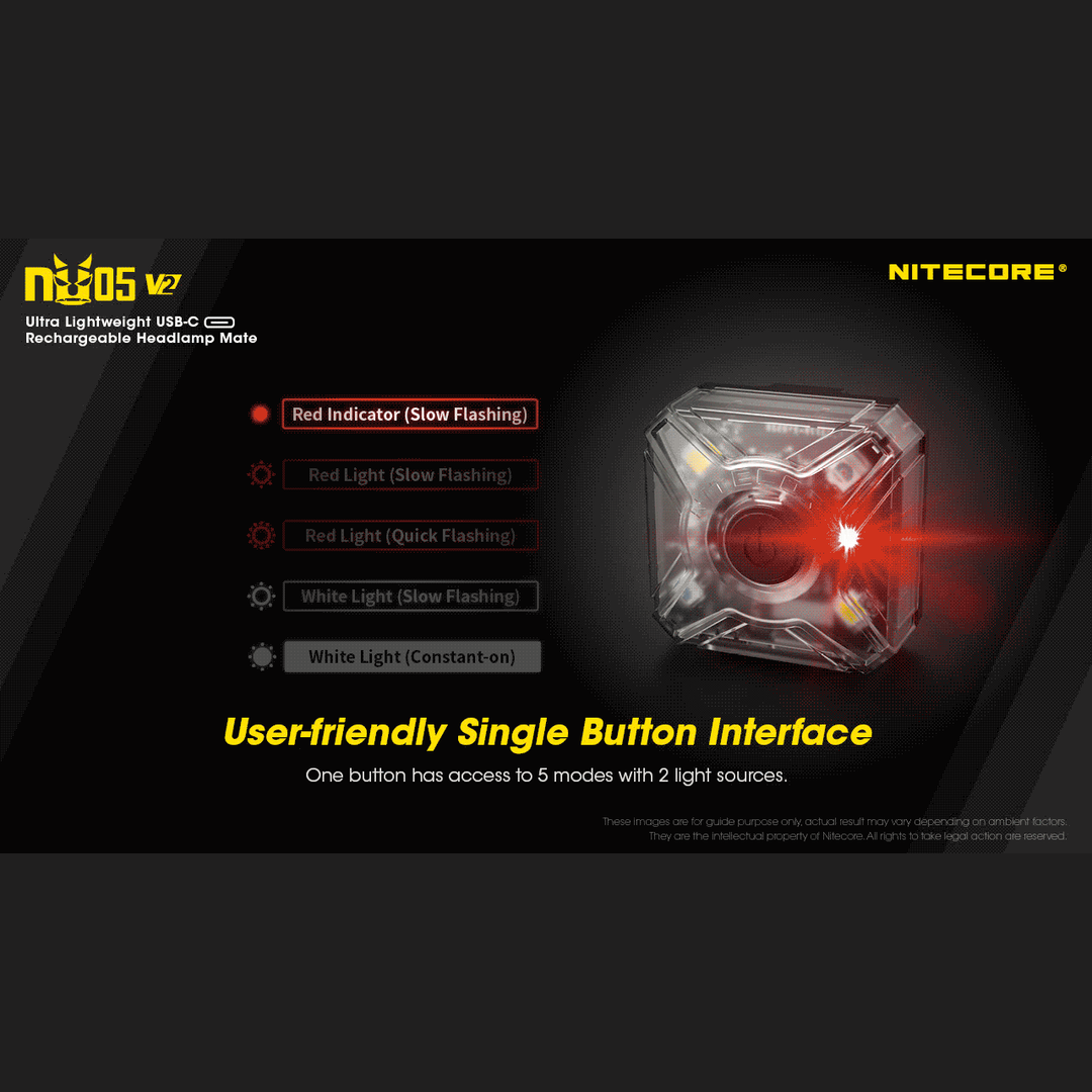 Nitecore - Nitecore NU05 V2 Kit Headlamp Mate - Cam2