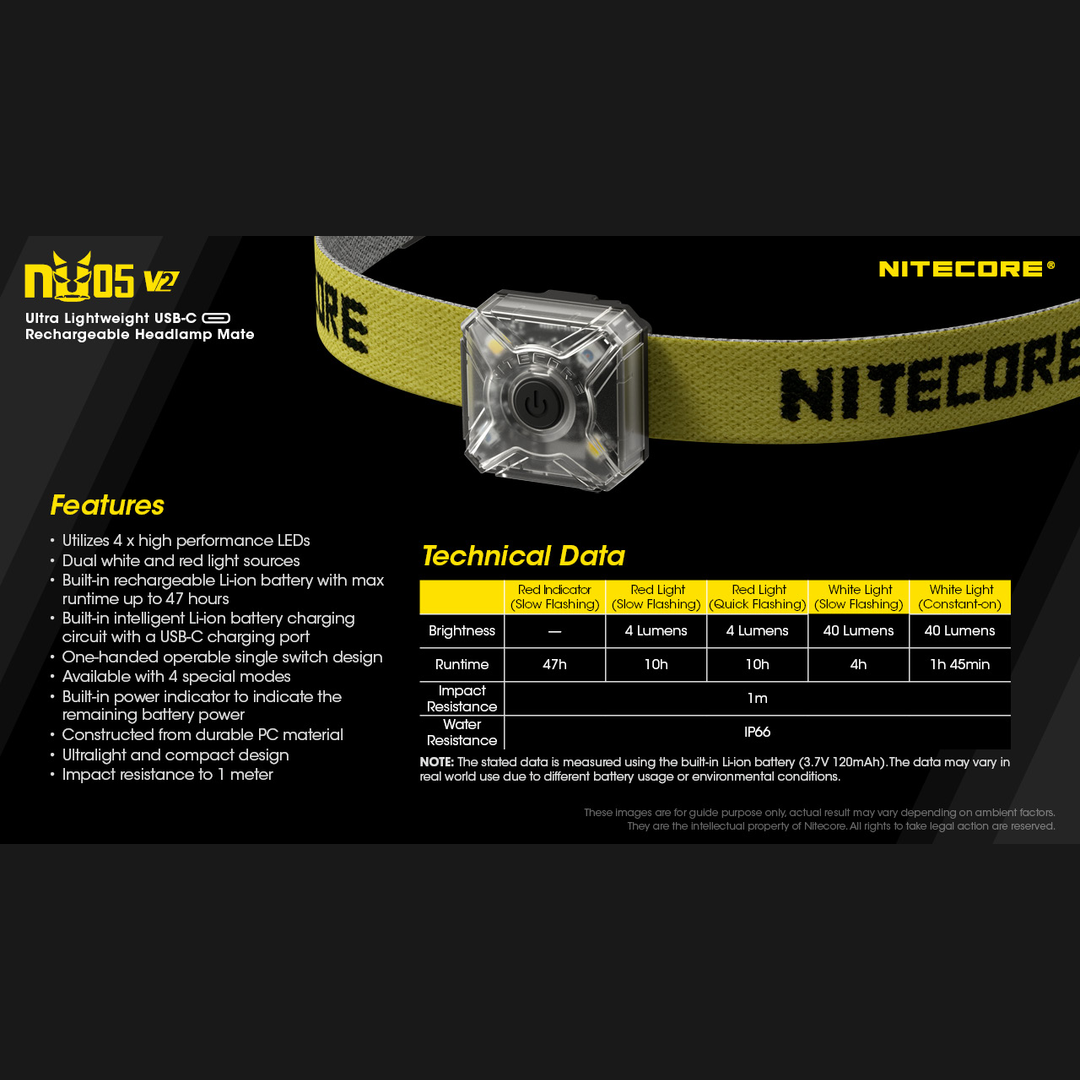 Nitecore - Nitecore NU05 V2 Kit Headlamp Mate - Cam2