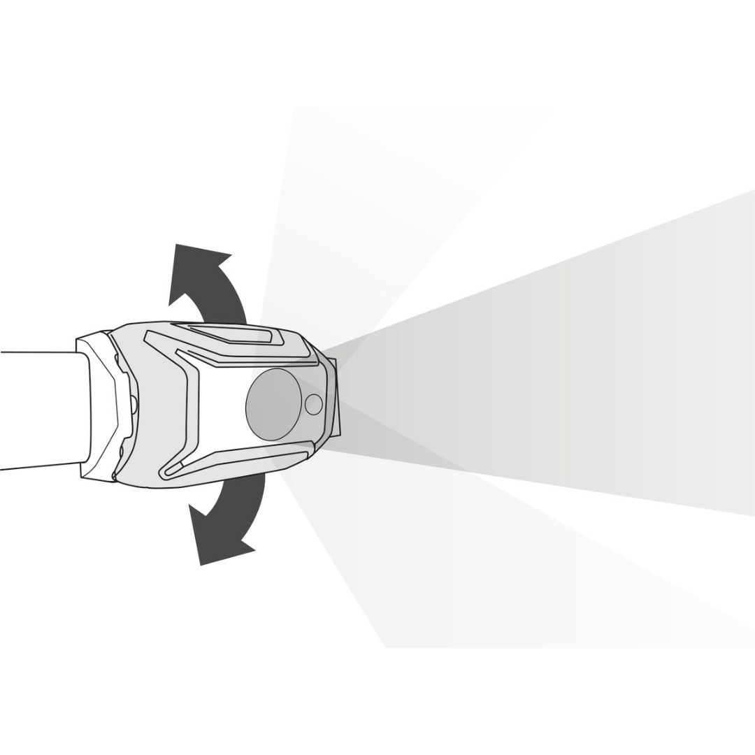 Petzl - Petzl Tikka Core 450 Lumens Headlamp - Cam2