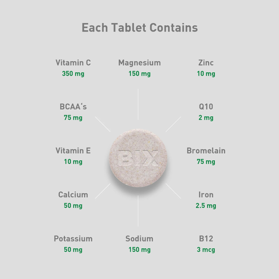 Bix - Bix Daily Recovery Supplement - Cam2
