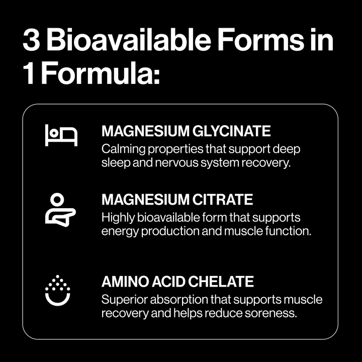 Pillar Triple Magnesium Professional Recovery Tablet