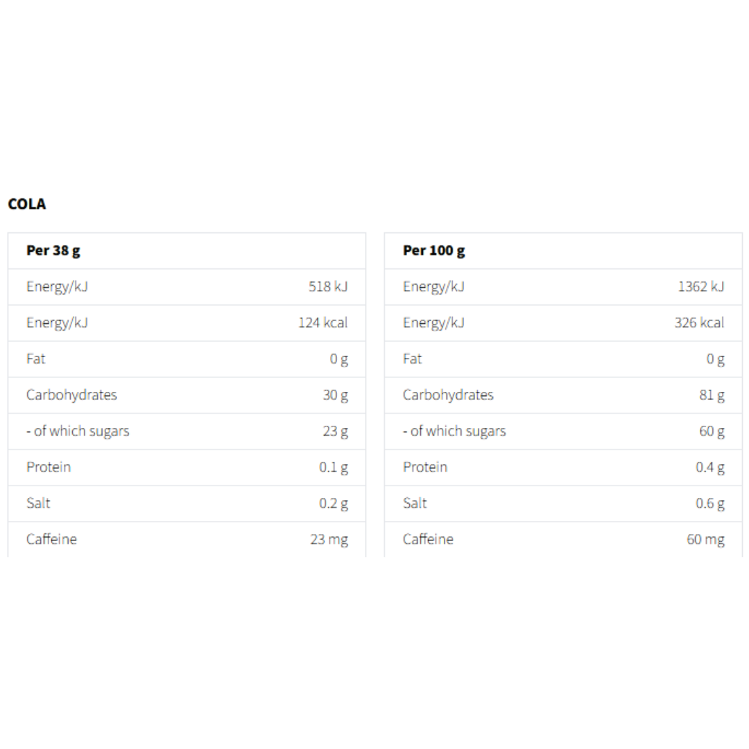 Umara - Umara Chew (30g Carbs) - Cam2
