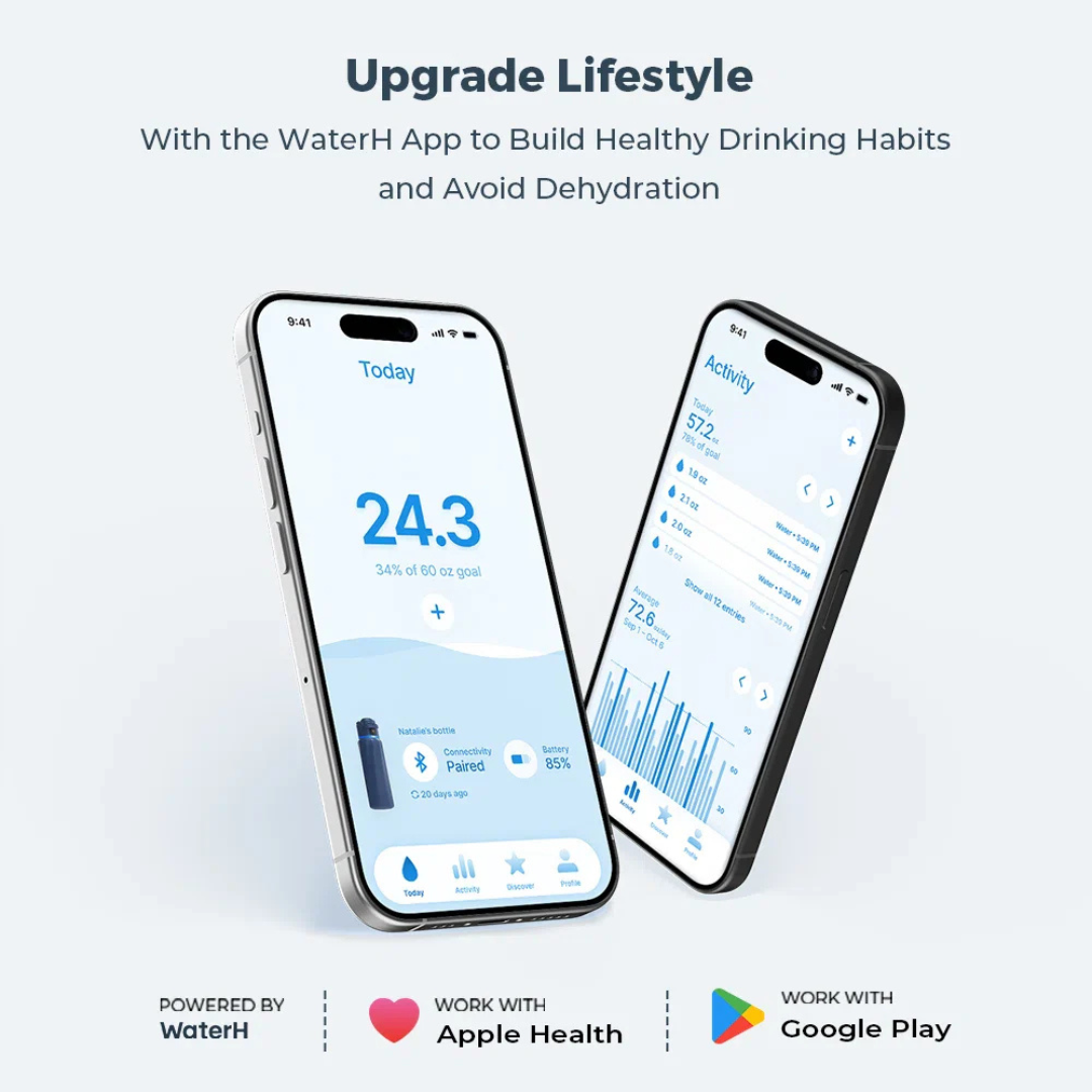 WaterH Boost Insulated Water Bottle 946ml (32OZ)