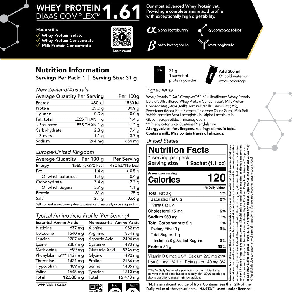 RADIX - RADIX Whey Protein Complex 1.61 Single Serves - Cam2