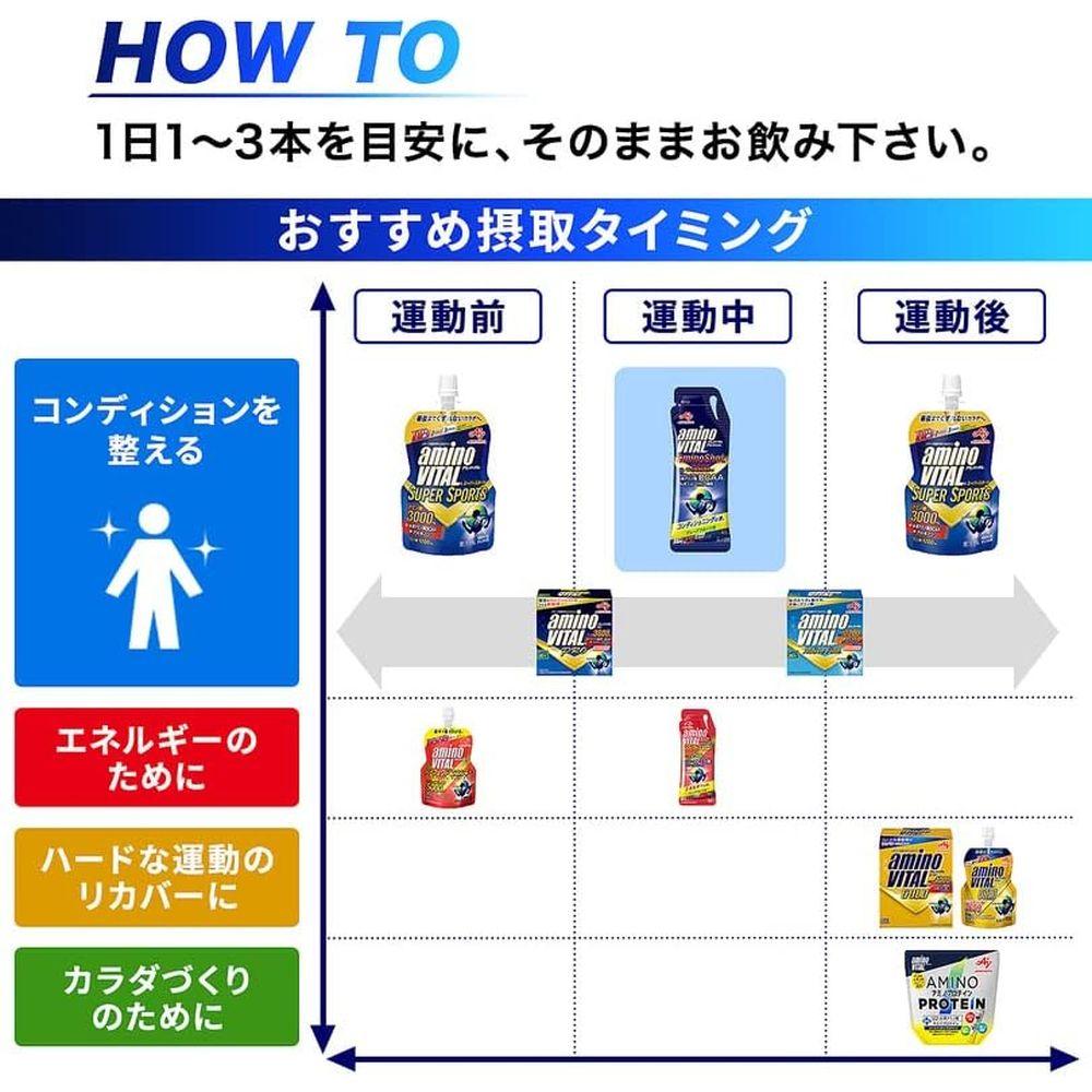 Aminovital Shot BCAA Gel 4P/Box (43g) - Cam2