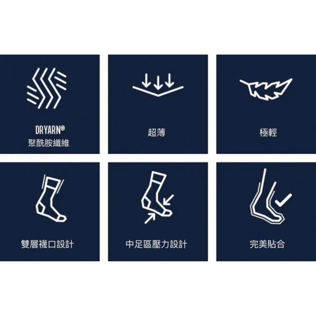 Incylence - Incylence Ultralight Elements High-Cut Running Socks - Cam2