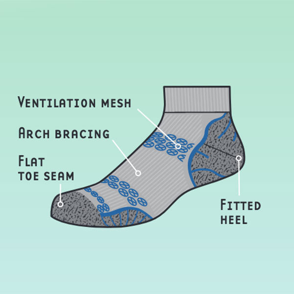 1000 Mile - 1000 Mile Men's Lite Anklet Repreve Double Layer Sock (2011R) - Cam2