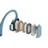 Shokz OpenRun Pro Open-Ear Bone Conduction Headphone - Cam2