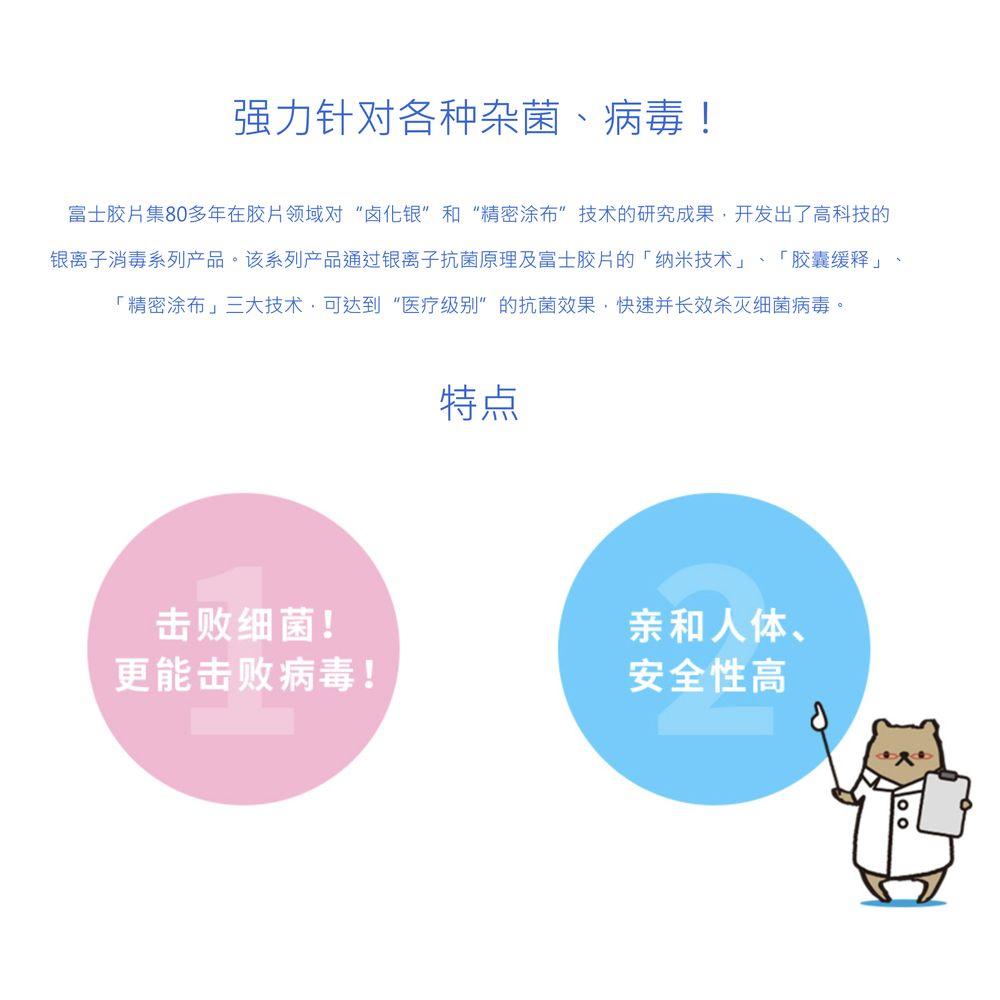 Hydro AG+ Medicated Hand Gel 500ML - Cam2