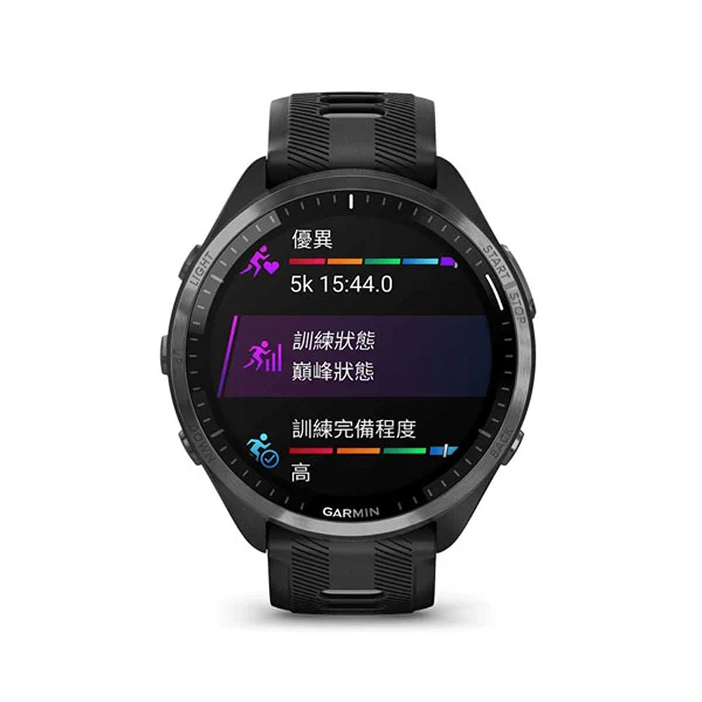 Garmin Forerunner 965 Smart Watch - Cam2