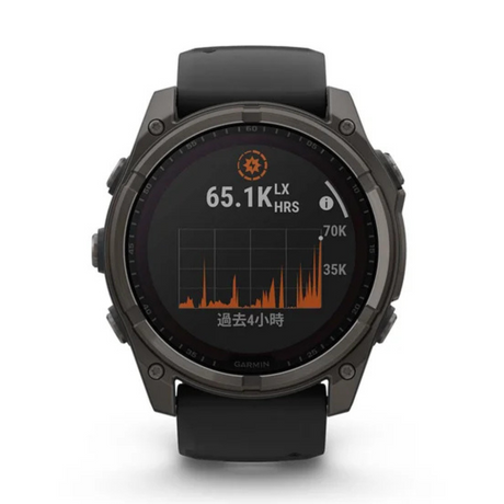 Garmin (Fenix 8) - Garmin Fenix 8 51mm Sapphire Solar GPS Smart Watch - Cam2 