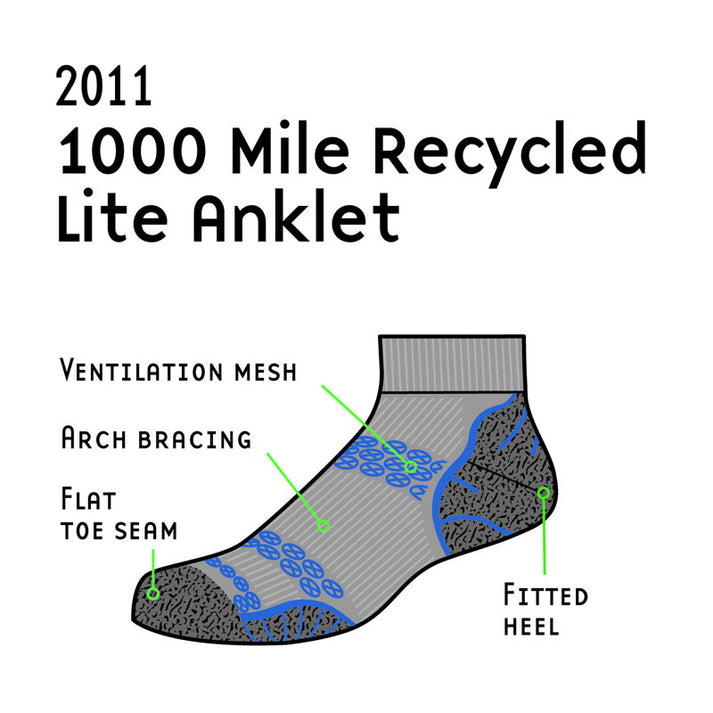 1000 Mile Women's Lite Anklet Repreve Double Layer Socks (2011)