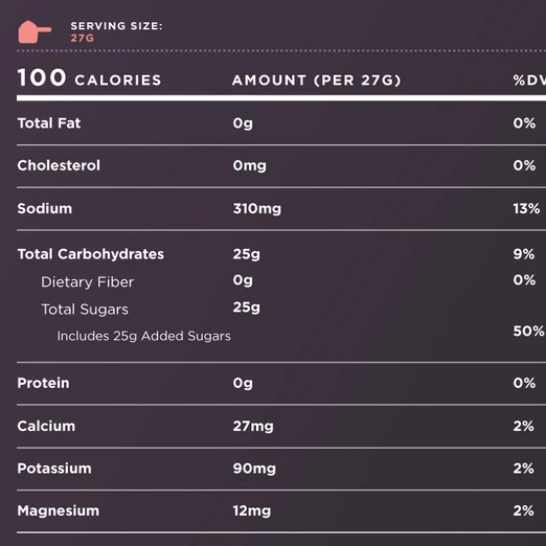 Tailwind Endurance Fuel Limited Edition (1 Servings Stick)