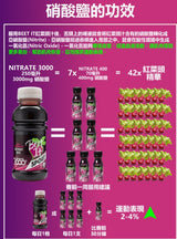 Beet It Sport Nitrate 3000 Beetroot Super Concentrate 250ML