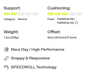 Saucony Men's Endorphin Pro 5 Road Running Shoes