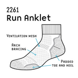 1000 Mile Men's Run Anklet Twin Pack (2261G)