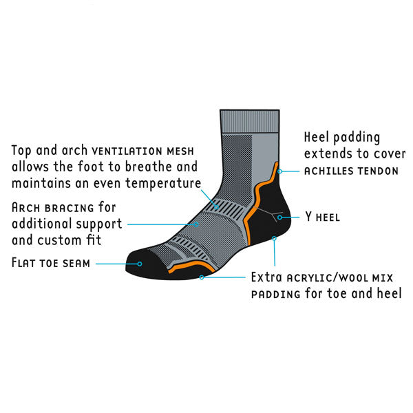 1000 Mile Men's Trail 21 Single Layer Socks Twin Pack