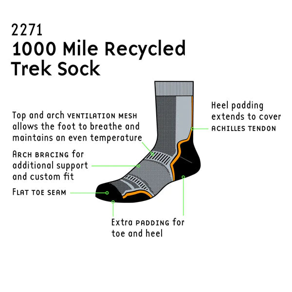 1000 Mile Men's Trek Socks Repreve 2-Pack (Black Orange/Green) - Cam2