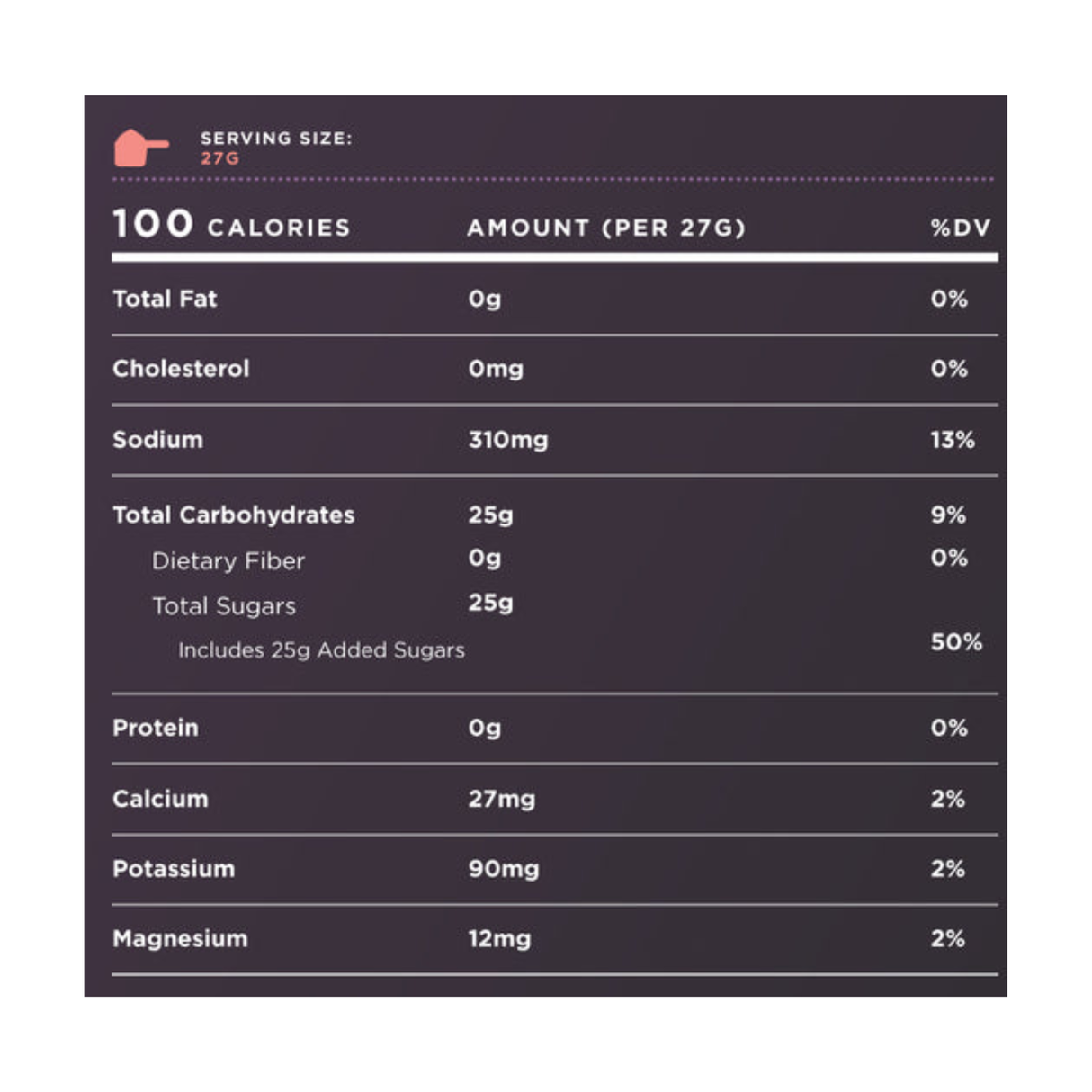 Tailwind Endurance Fuel (50 Servings Bag) (Grape)