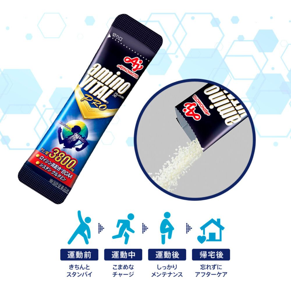 Aminovital Pro 14P/Box (4.4g) 