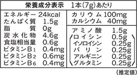 BTB - (B2B) Aminovital BCAA Charged Water 28P/Box (7g) - Cam2 