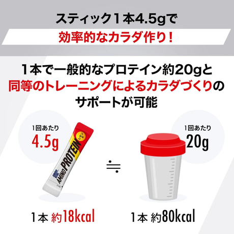 aminoVITAL (HKTVMALL) - (HKTVMALL) aminoVITAL Amino Protein 30P - Cam2 