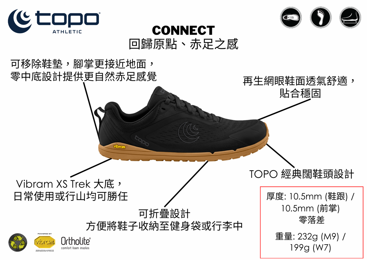 Topo Athletic - Topo Athletic Women's Connect Trail Running Shoes - Cam2 