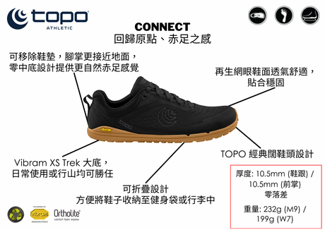 Topo Athletic - Topo Athletic Women's Connect Trail Running Shoes - Cam2 