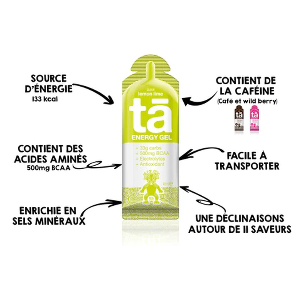 TA Energy Gel (Lemon Lime) - Cam2