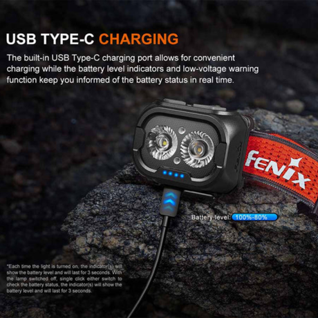 Fenix - Fenix HL18R-T V2.0 USB LED Headlamp (Max 800 Lumens) - Cam2 
